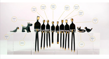 Load image into Gallery viewer, Family bronze sculpture modern heirloom